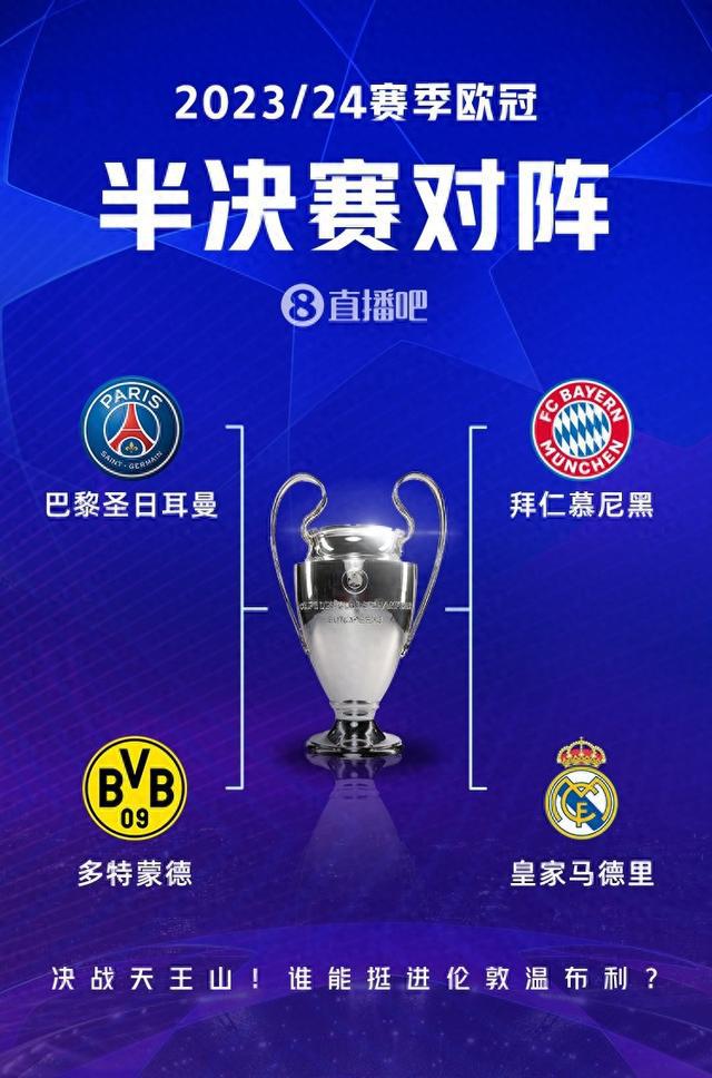 现自己的